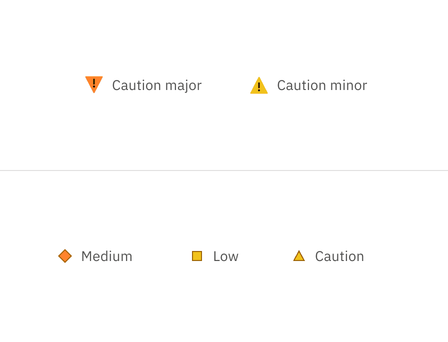 Outlines in icon and shape indicators